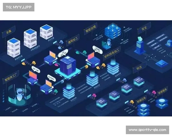 体育科研机构本季度共建AI算法库，促进训练模型跨项目迁移